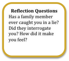 03 Easter Reflection Question-1