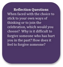 Reflection Questions-1