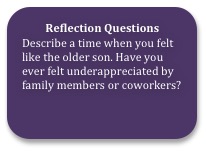 Reflection Questions-2