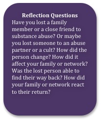 Reflection Questions-3